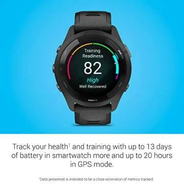 Garmin Forerunner 265 Smartwatch with AMOLED Display