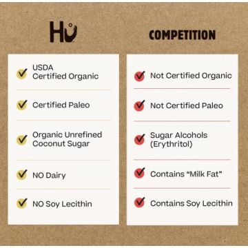 Hu Hazelnut Butter Chocolate Bars 6 Pack for Guilt-Free Indulgence