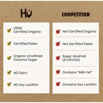 Hu Hazelnut Butter Chocolate Bars 6 Pack for Guilt-Free Indulgence