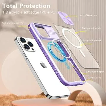 WATEFULL Clear Case Compatible with iPhone 14 Pro Max MagSafe with Sliding Lens Cover Protector, [St...