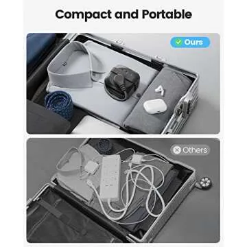 ORICO Travel Essentials,Travel Power Strip with USB Ports,2 Outlets 3 USB Ports 4ft Wrapped Around S...