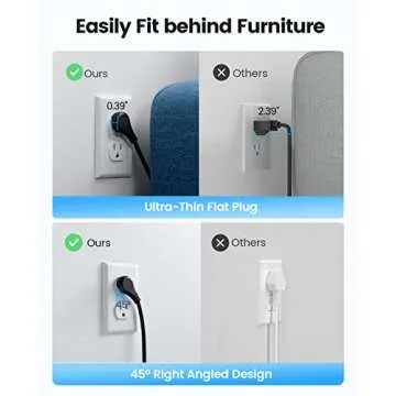 ORICO Travel Essentials,Travel Power Strip with USB Ports,2 Outlets 3 USB Ports 4ft Wrapped Around Short Extension Cord,Non Surge Protector for Hotel,Travel,Cruise Ship Essentials,Dorm Room