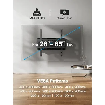 Pipishell Full Motion TV Wall Mount for 26-65", Up to 99lbs, Easy Installation