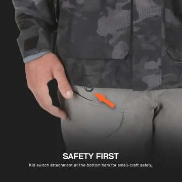 Simms Challenger Waterproof Fishing Rain Coat