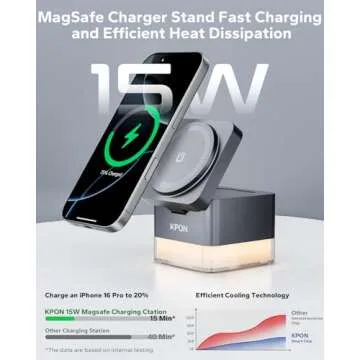 KPON for iPhone Nightstand Charging Station,15W 3 in 1 Wireless Phone Charger Stand with Night Lamp,...