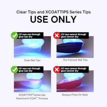 BTArtbox Nail Glue & Primer Set - 2 x 0.5 Fl Oz Acrylic French Ballerina Nail Gel, Long Lasting Super Strong 4 in 1 UV Nail Gel for Press On Nails