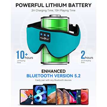 MUSICOZY Sleep Headphones Bluetooth Sleep Mask, 3D Wireless Music Sleeping Eye Mask Earbuds Earphones for Men Women Cool Tech Gadgets Unique Gifts, Light Blue