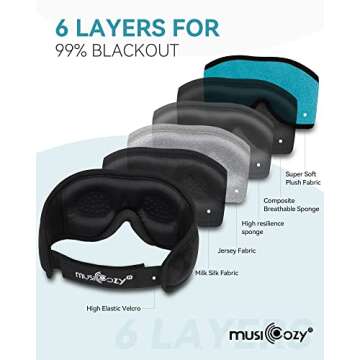 MUSICOZY Sleep Headphones Bluetooth Sleep Mask, 3D Wireless Music Sleeping Eye Mask Earbuds Earphones for Men Women Cool Tech Gadgets Unique Gifts, Light Blue