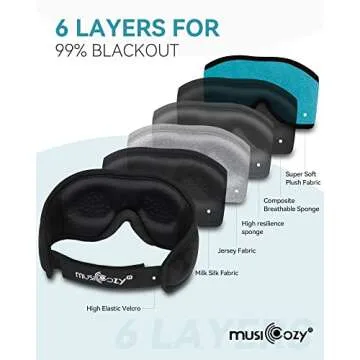 MUSICOZY Sleep Headphones Bluetooth Sleep Mask, 3D Wireless Music Sleeping Eye Mask Earbuds Earphones for Men Women Cool Tech Gadgets Unique Gifts, Light Blue