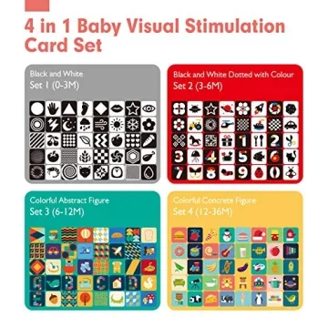 Hahaland Baby Flash Cards - Engage & Educate Infants