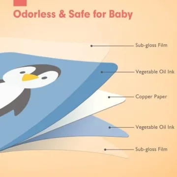 Hahaland Baby Flash Cards - Engage & Educate Infants