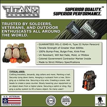 Aiwaylar Titan WarriorCord | Olive-DRAB | 103 Continuous FEET | Exceeds Authentic MIL-C-5040, Type III 550 Paracord Standards. 7 Strand, 5/32" (4mm) Diameter, Military Parachute Cord.