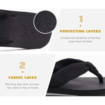 KuaiLu Flip Flops Women Arch Support Yoga Mat Comfortable Summer Beach Walking Thong Cushion Sandals Slip on Pool Outfits Travel Essentials Orthotic Slides Indoor Outdoor Slippers Shoes Black Size 6