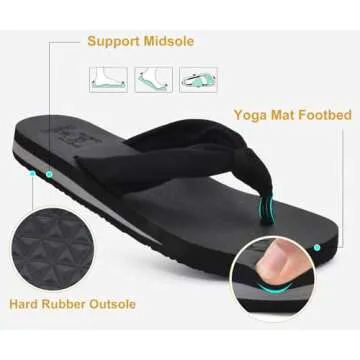 KuaiLu Flip Flops Women Arch Support Yoga Mat Comfortable Summer Beach Walking Thong Cushion Sandals Slip on Pool Outfits Travel Essentials Orthotic Slides Indoor Outdoor Slippers Shoes Black Size 6
