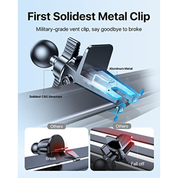 Sturdy Andobil Car Phone Holder with Metal Clip