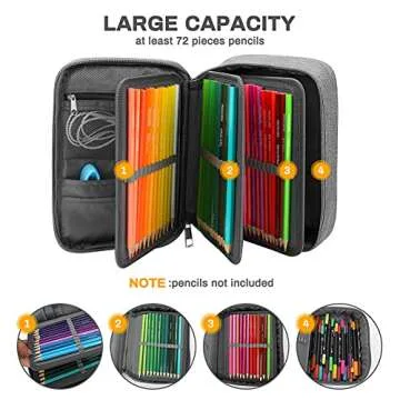 Large Capacity 72 Slots Pencil Case for Office and Travel