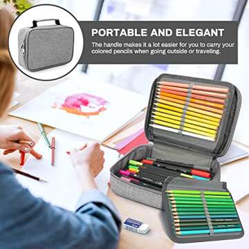 Large Capacity 72 Slots Pencil Case for Office and Travel