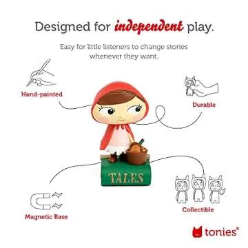 Tonies Favorite Tales: Red Riding Hood & Other Fairy Tales Audio Toy Figurine, narrated by Celebrity Voices
