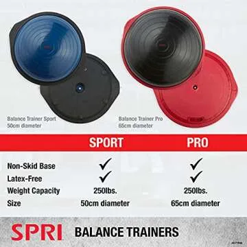 SPRI Balance Trainer Pro - Dome Shape Half-Exercise Ball with Non-Skid Base - For Balance Training, Strength Building, Toning, and Improved Flexibility - 65cm Diameter
