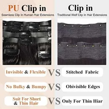 Body Wave Clip In Extensions 100% Virgin Human Hair 22 Inch