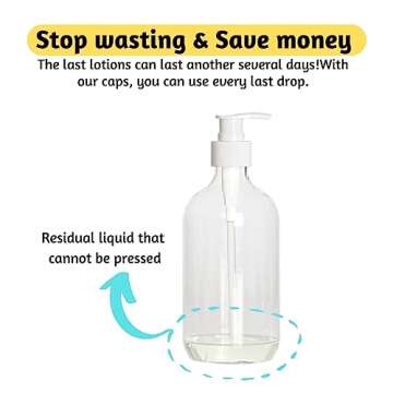 Bottle Emptying Cap for 1.08" Neck Size Effortlessly Empty Shampoos and Lotion Bottles, 28/410 Flip-Top Dispensing Caps Compatible with Cetaphil, Aveeno, CeraVe - 3 Pack