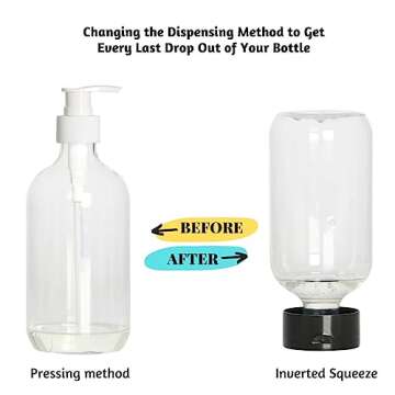 Bottle Emptying Cap for 1.08" Neck Size Effortlessly Empty Shampoos and Lotion Bottles, 28/410 Flip-Top Dispensing Caps Compatible with Cetaphil, Aveeno, CeraVe - 3 Pack