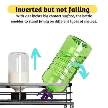 Bottle Emptying Cap for 1.08" Neck Size Effortlessly Empty Shampoos and Lotion Bottles, 28/410 Flip-Top Dispensing Caps Compatible with Cetaphil, Aveeno, CeraVe - 3 Pack