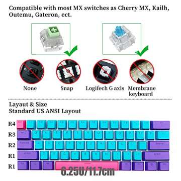 Vibrant GTSP 61 Keycaps for Mechanical Keyboards