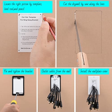 Wi4You Brush Wall Plate for Low Voltage Cable Management