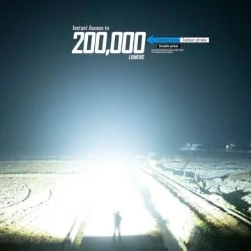 IMALENT MS32 Brightest Flashlight 200,000 Lumens, Cree XHP70.2 LEDs Tactical Flashlights High Lumens...