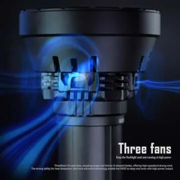 IMALENT MS32 Brightest Flashlight 200,000 Lumens, Cree XHP70.2 LEDs Tactical Flashlights High Lumens with 8 Modes Type-C Rechargeable Flash Light for Outdoor, Emergency and Caving