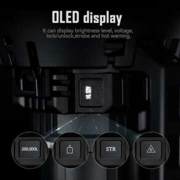 IMALENT MS32 Brightest Flashlight 200,000 Lumens, Cree XHP70.2 LEDs Tactical Flashlights High Lumens with 8 Modes Type-C Rechargeable Flash Light for Outdoor, Emergency and Caving