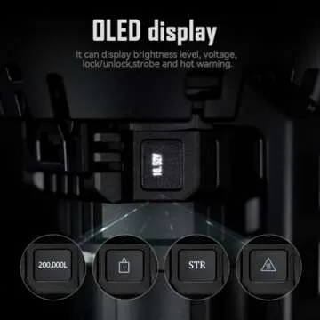 IMALENT MS32 Brightest Flashlight 200,000 Lumens, Cree XHP70.2 LEDs Tactical Flashlights High Lumens with 8 Modes Type-C Rechargeable Flash Light for Outdoor, Emergency and Caving