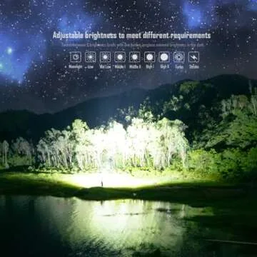 IMALENT MS32 Brightest Flashlight 200,000 Lumens, Cree XHP70.2 LEDs Tactical Flashlights High Lumens with 8 Modes Type-C Rechargeable Flash Light for Outdoor, Emergency and Caving