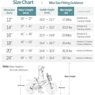Girls Bike Ages 4-12 with Basket & Training Wheels