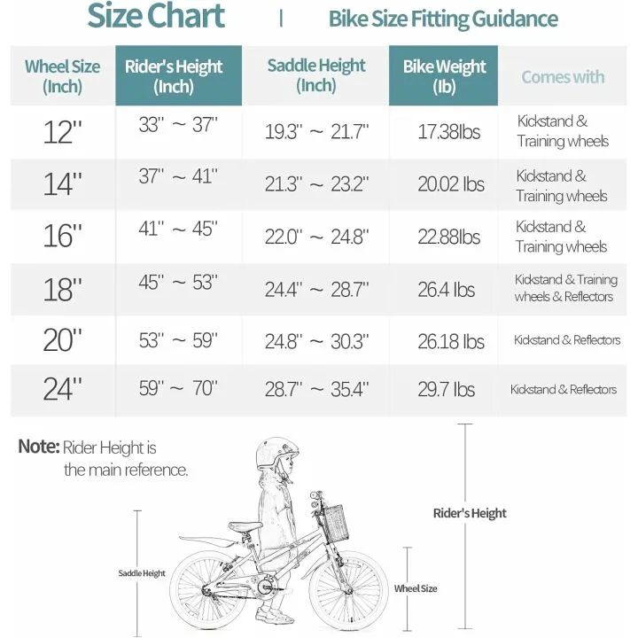 Girls Bike Ages 4-12 with Basket & Training Wheels