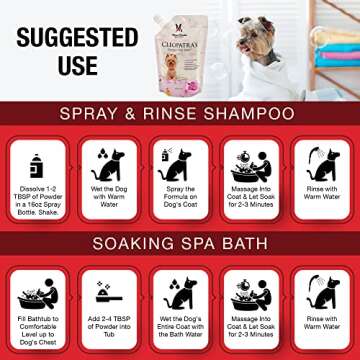 Warren London Cleopatra's Doggy Milk Bath 32oz | Luxurious Dog Shampoo and Conditioner w/Whole Milk Powder and Honey for Silky Smooth Coat | Use as a Full Bath Soak or Spray On Dog Shampoo