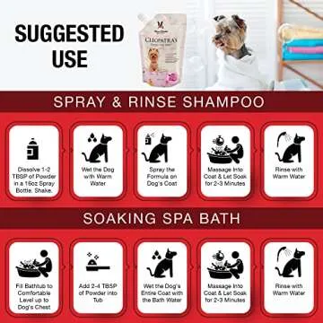 Warren London Cleopatra's Doggy Milk Bath 32oz | Luxurious Dog Shampoo and Conditioner w/Whole Milk Powder and Honey for Silky Smooth Coat | Use as a Full Bath Soak or Spray On Dog Shampoo