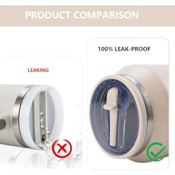 40 oz Tumbler Replacement Lids for Stanley - Spill Proof