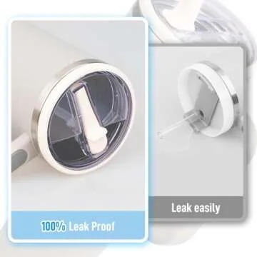 40 oz Tumbler Replacement Lids for Stanley - Spill Proof