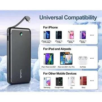 Luxtude 10000mAh Portable Charger for iPhone Built-in Lightning Cable, Mfi Apple Certified Slim Power Bank Portable Phone Charger, Fast Charging Thin Battery Pack for iPhone14/13/12/11, Android etc.