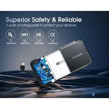 Luxtude 10000mAh Portable Charger for iPhone Built-in Lightning Cable, Mfi Apple Certified Slim Power Bank Portable Phone Charger, Fast Charging Thin Battery Pack for iPhone14/13/12/11, Android etc.