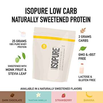 Isopure Low Carb 100% Pure Whey Isolate Protein Powder, Lactose Free, Gluten Free, With Vitamins, Dark Chocolate, 25g Protein Per Serving, 1 Lb, 14 Servings