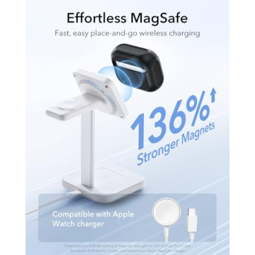 ESR AirPods Pro 3 Case with MagSafe Compatibility