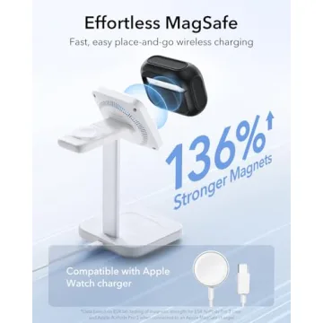 ESR AirPods Pro 3 Case with MagSafe Compatibility