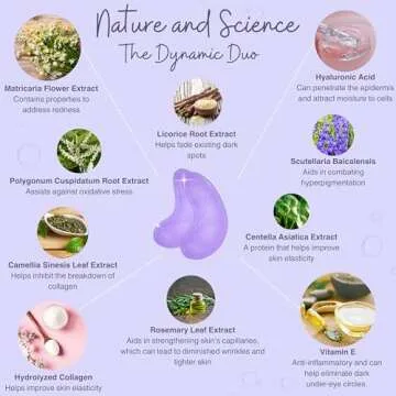 Simply4Me Under Eye Masks for Puffiness & Dark Circles