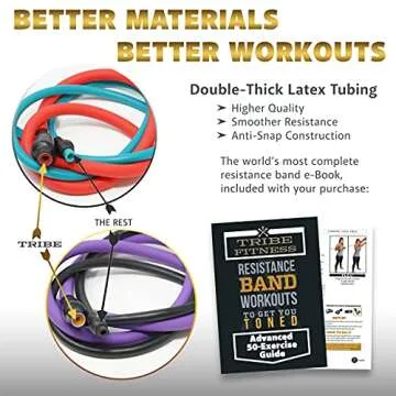 TRIBE Single Resistance Bands Set, Exercise Bands, Workout Bands with Fitness Band, Handles, Door Anchor & eBook for Resistance Training, Physical Therapy, Gym & Home Workout Gear. One Single Band Set