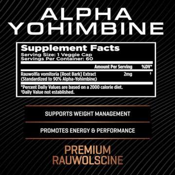 Alpha Yohimbine – Yohimbe Bark Fat Burner, Weight Loss Pills That Work Fast - 3rd Party Tested for Purity and Potency, 60 capsules by RAW Synergies