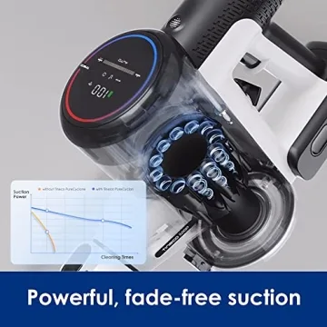 Tineco Pure ONE S15 Pet Vacuum: Smart & Efficient Cleaning