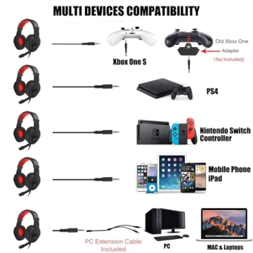 NUBWO U3 Gaming Headset - Versatile Audio for Gamers